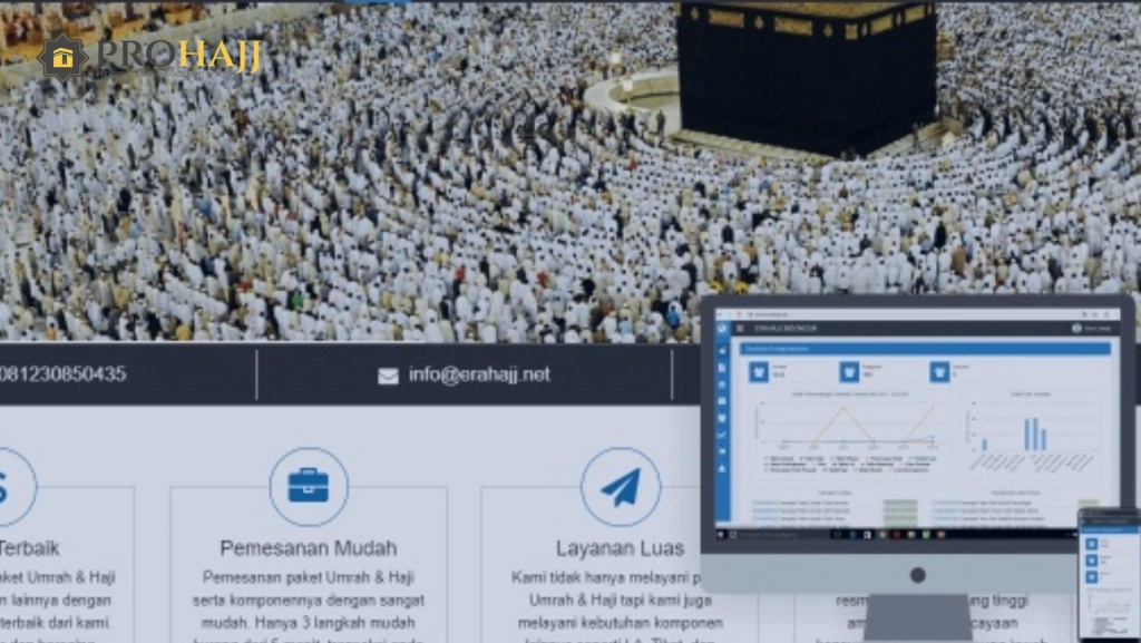 5 Pertimbangan untuk Memilih Software Travel Umrah